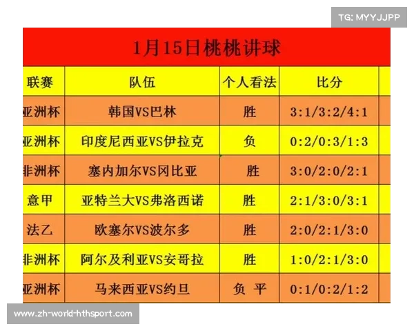 第九轮中超赛事分析球队实力与胜负预测展望 第九轮中超赛事分析球队实力与胜负预测展望
